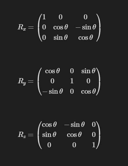 Rotation Matrix