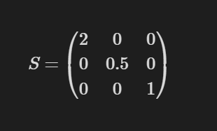 Scaling Matrix