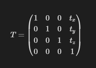 Translation Matrix